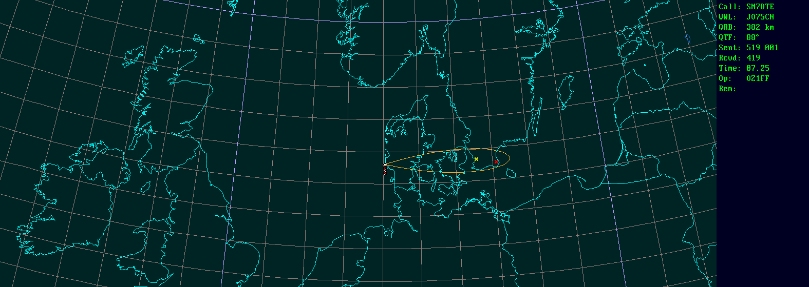 Polar map for 5,7 GHz