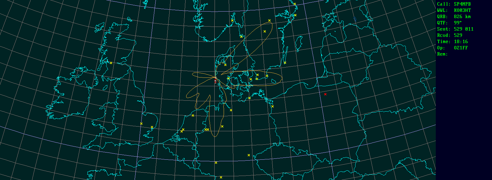 Polar map for 1,3 GHz