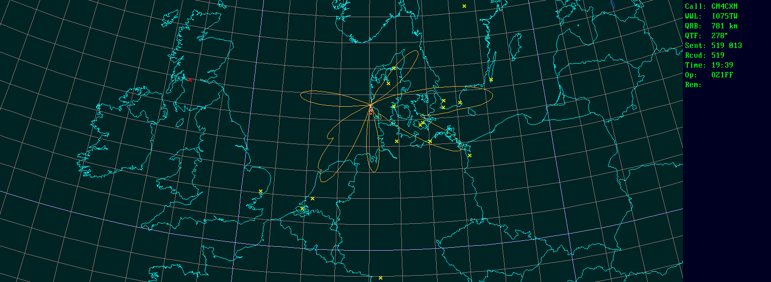 Polar map for 2,3 GHz