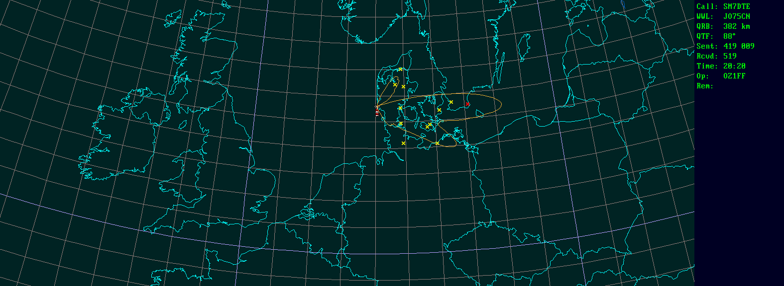 Polar map for 10 GHz