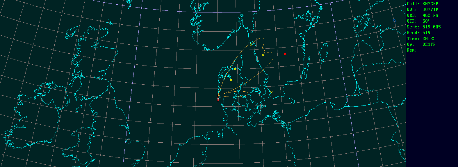 Polar map for 5,7 GHz