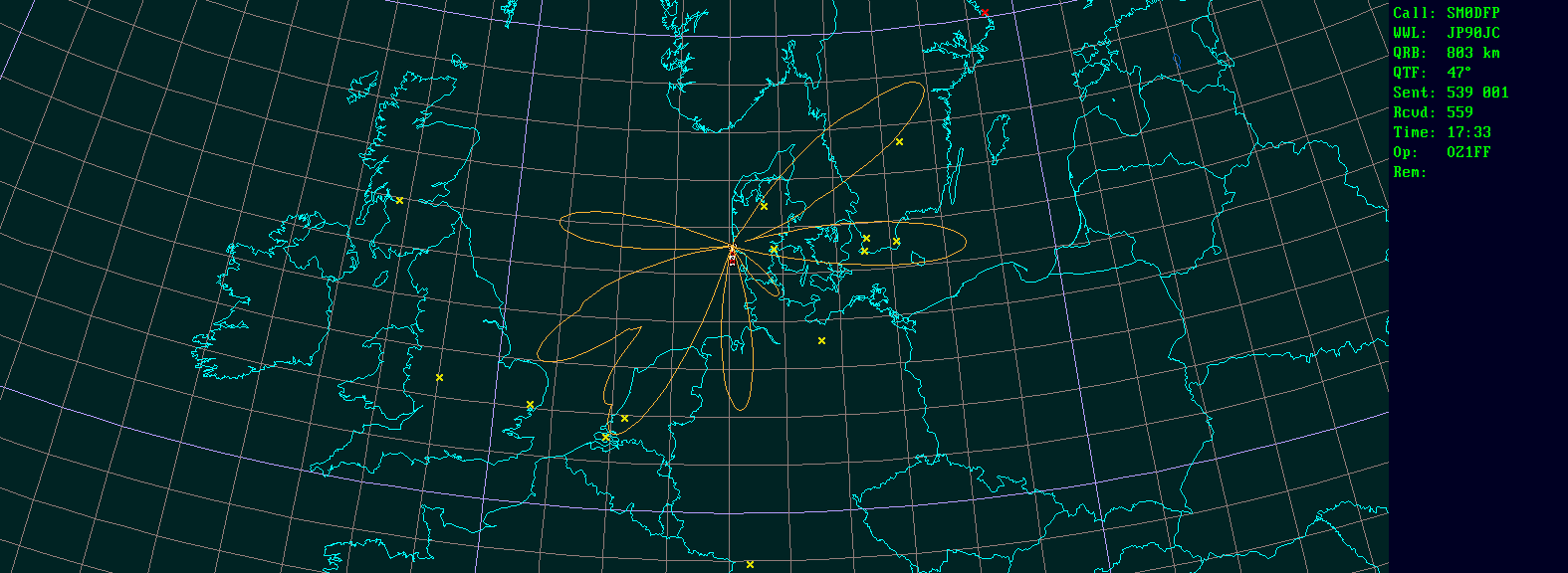 Polar map for 2,3 GHz