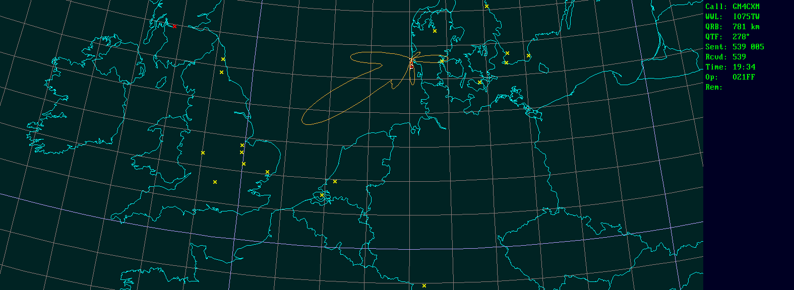 Polar map for 2,3 GHz