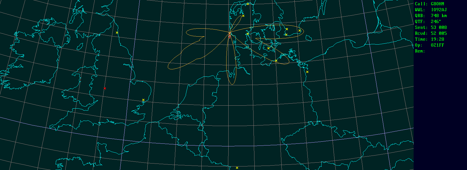 Polar map for 2,3 GHz