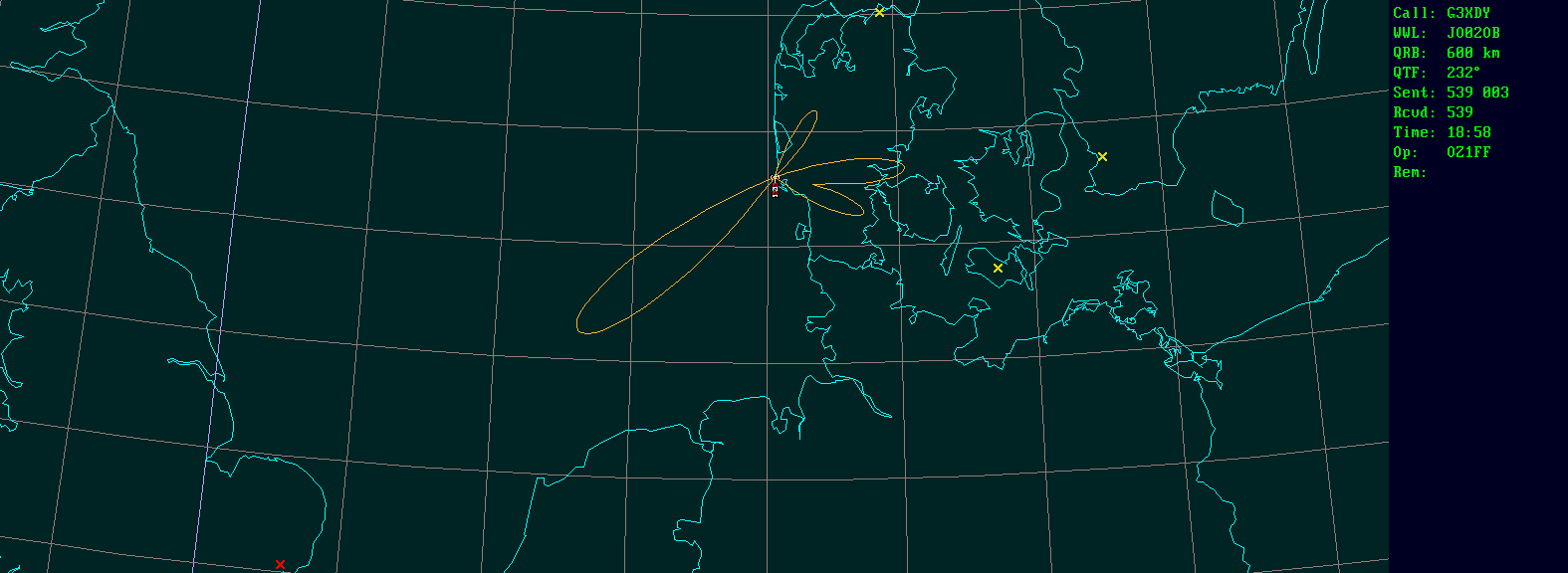 Polar map for 5,7 GHz