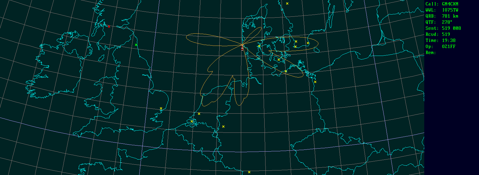 Polar map for 2,3 GHz