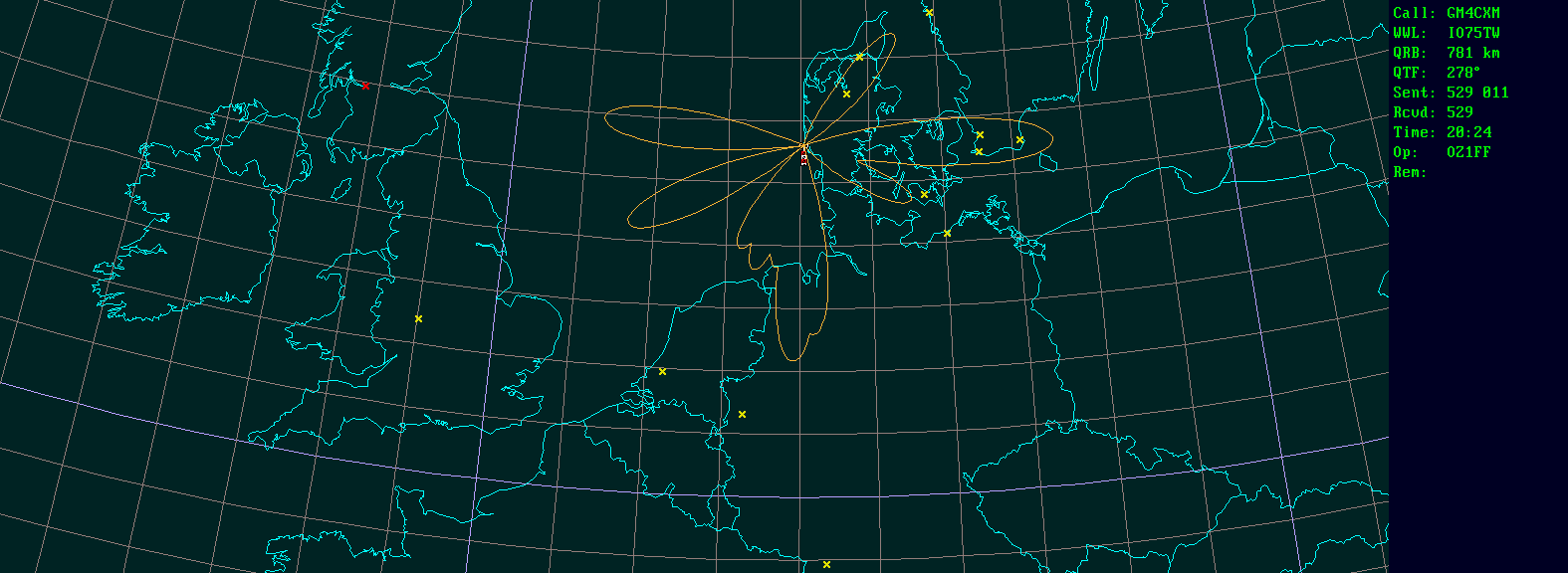 Polar map for 2,3 GHz