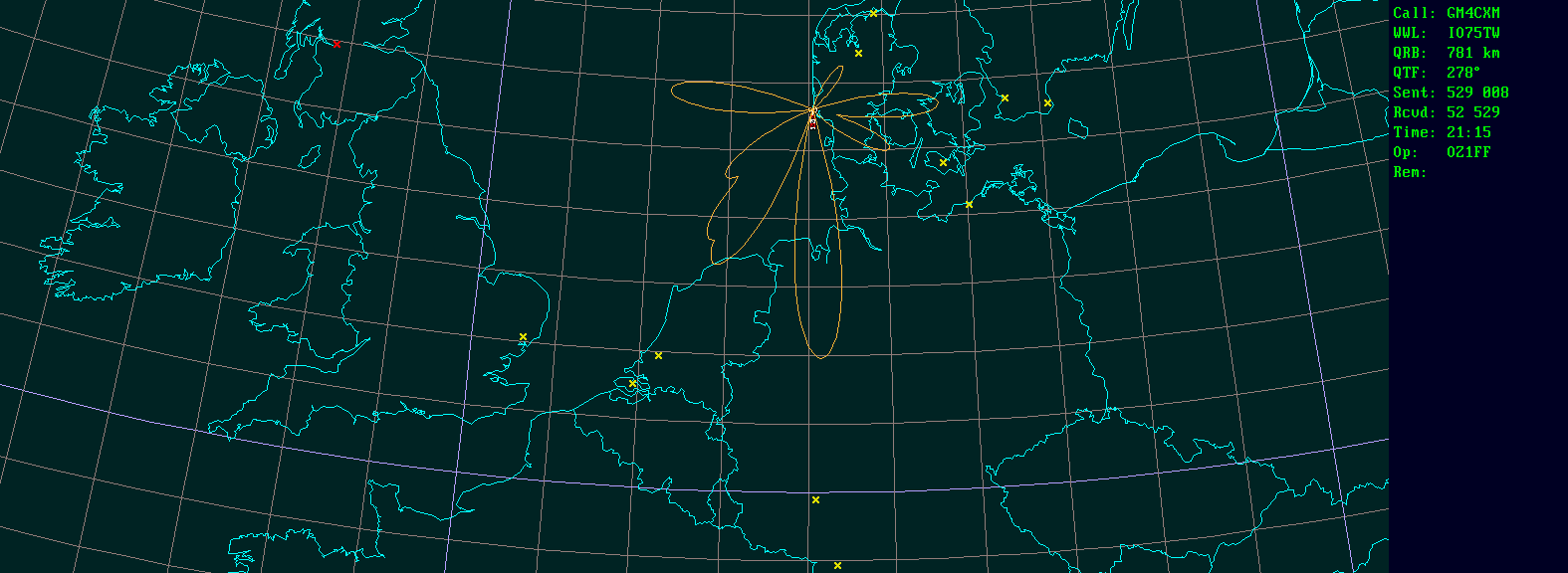 Polar map for 2,3 GHz