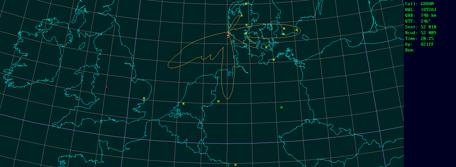 Polar map for 2,3 GHz