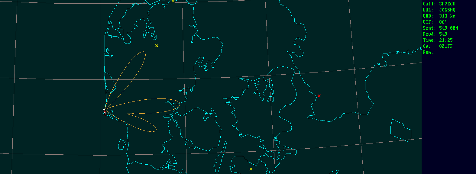 Polar map for 5,7 GHz