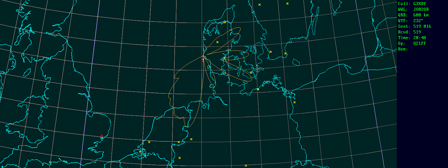 Polar map for 2,3 GHz