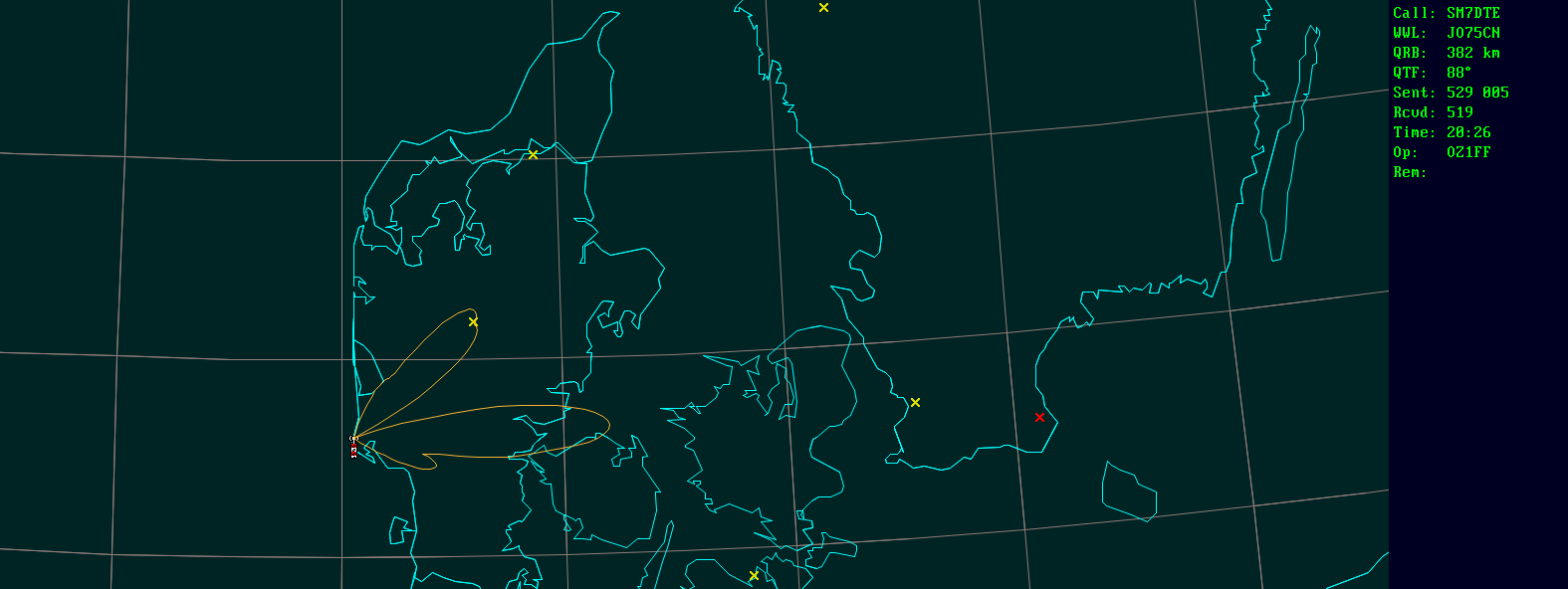 Polar map for 5,7 GHz