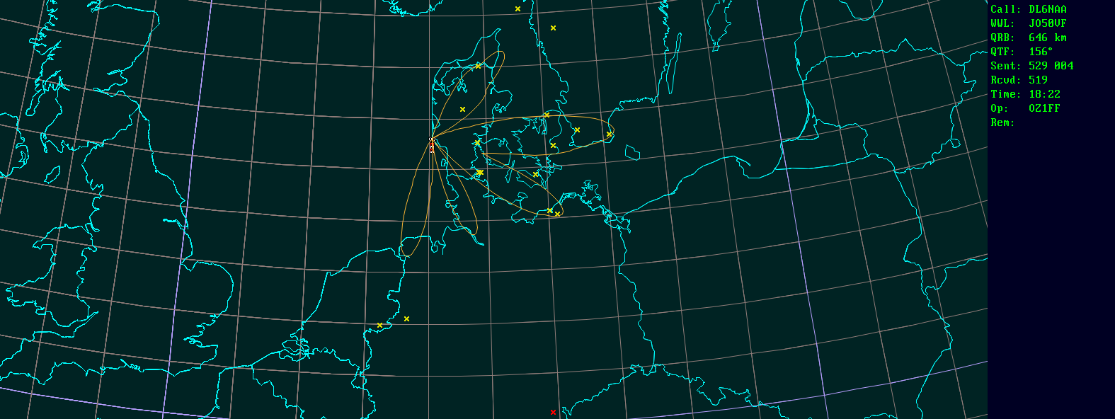 Polar map for 10 GHz