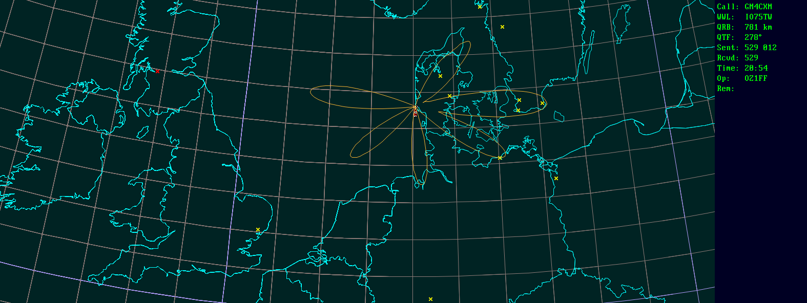 Polar map for 2,3 GHz