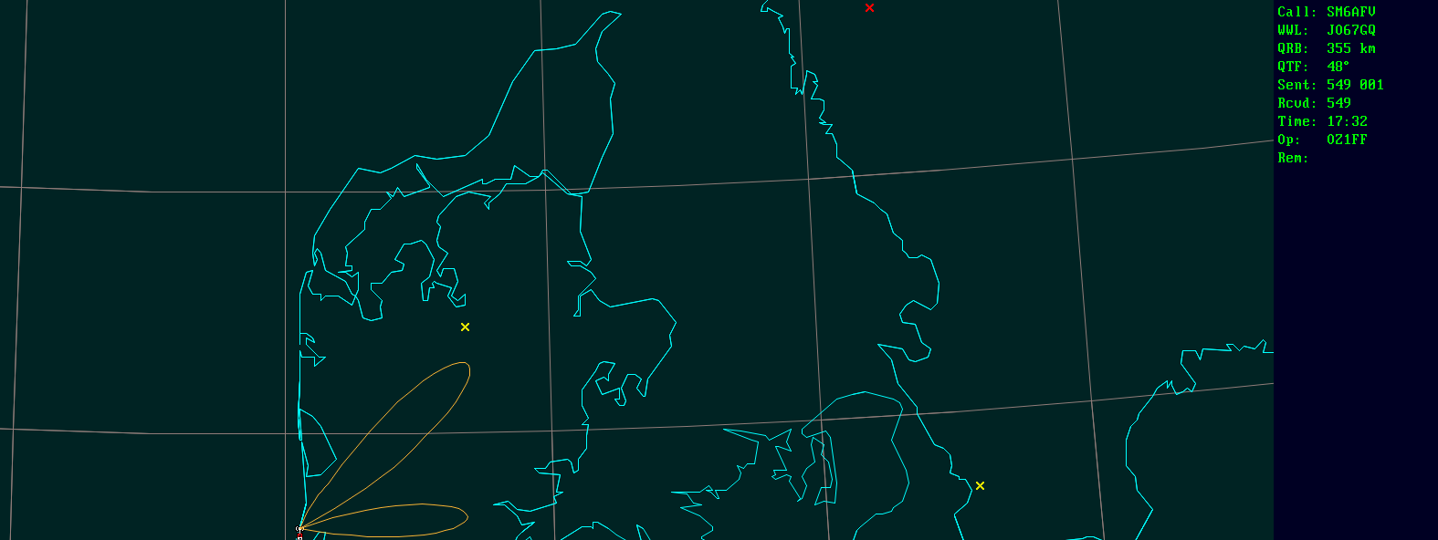 Polar map for 5,7 GHz