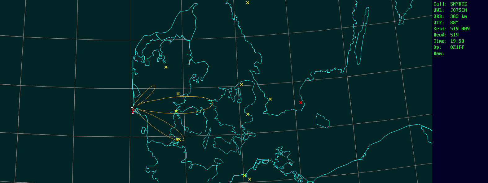 Polar map for 10 GHz