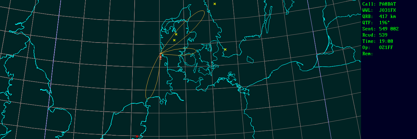 Polar map for 5,7 GHz