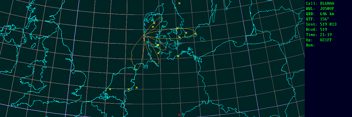 Polar map for 10 GHz