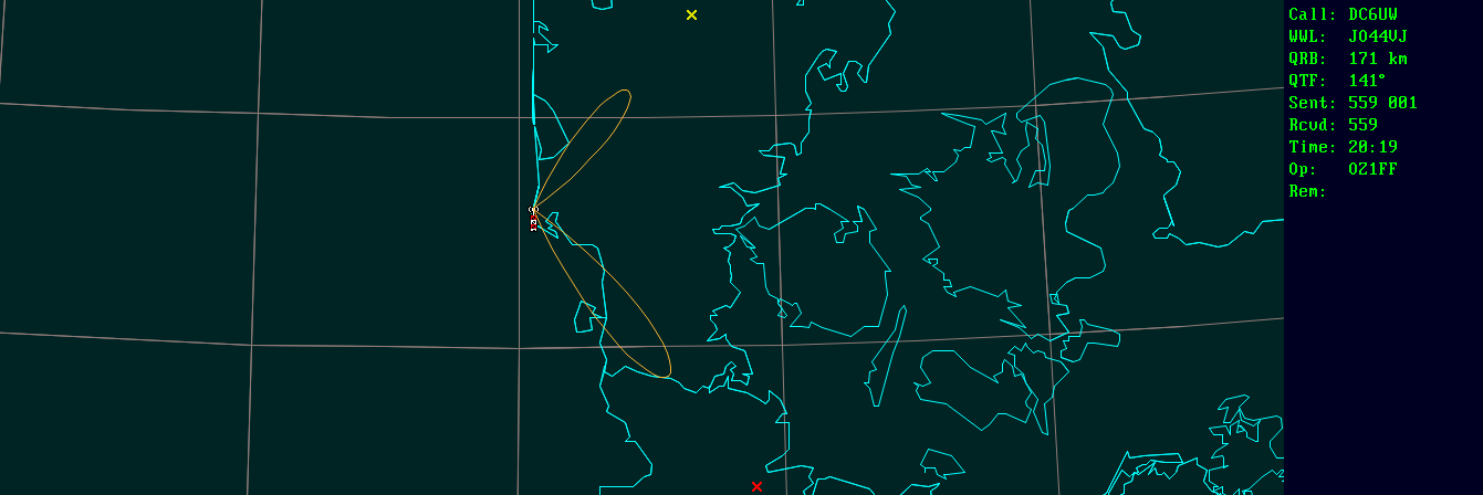 Polar map for 24 GHz