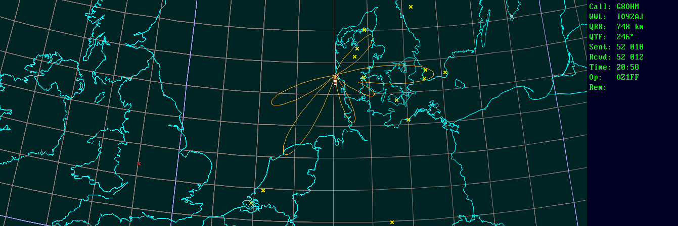 Polar map for 2,3 GHz