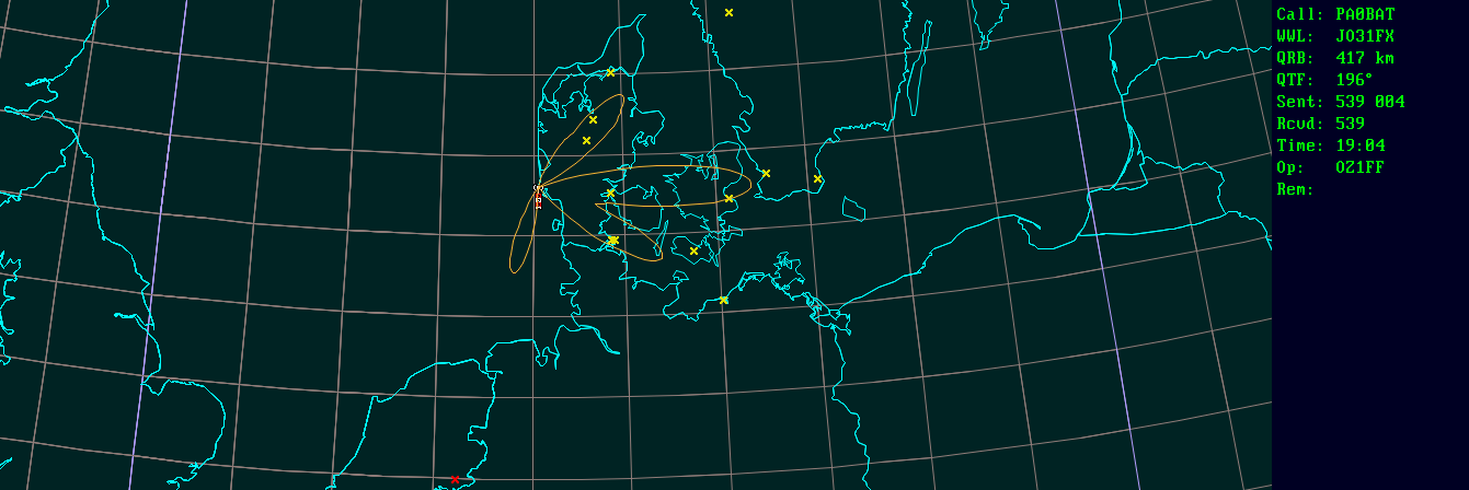 Polar map for 10 GHz