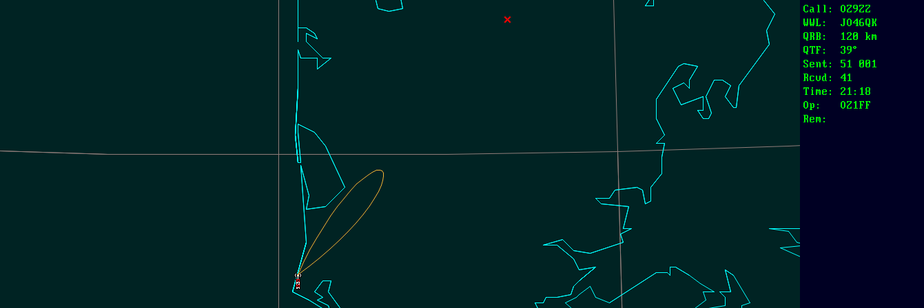 Polar map for 24 GHz