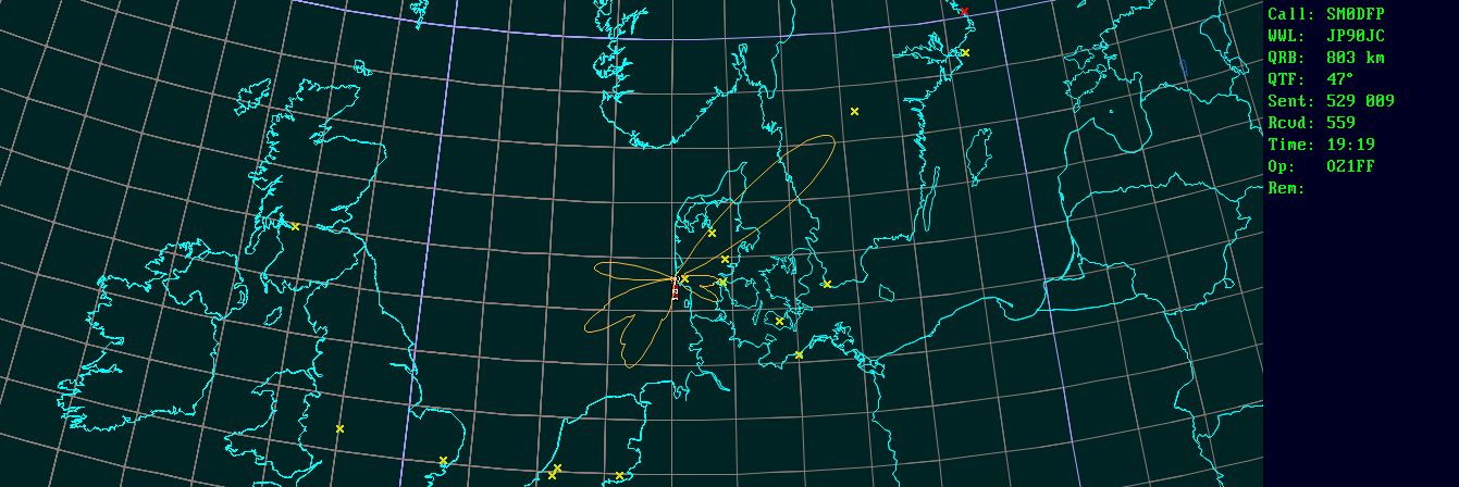 Polar map for 1,3 GHz