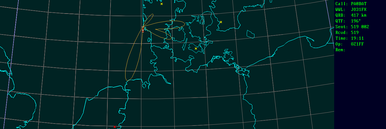 Polar map for 5,7 GHz