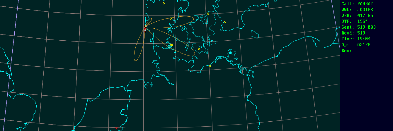 Polar map for 10 GHz