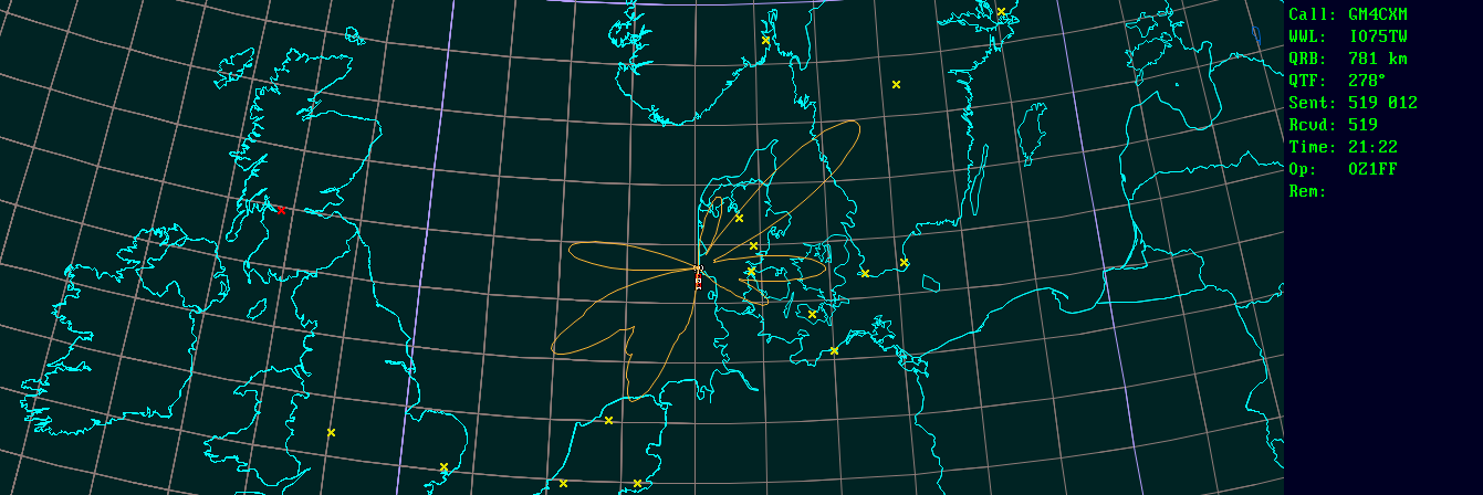 Polar map for 1,3 GHz