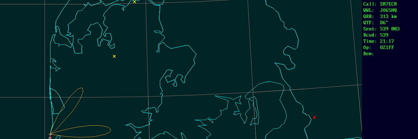 Polar map for 5,7 GHz