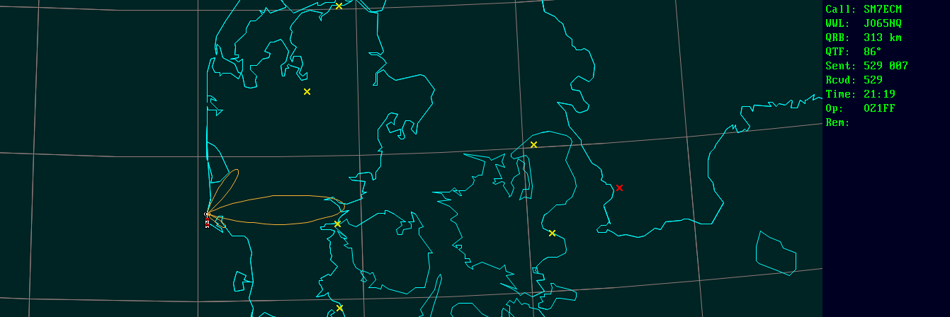 Polar map for 10 GHz