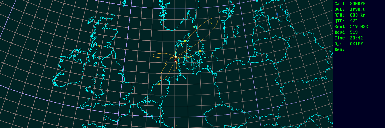 Polar map for 1,3 GHz