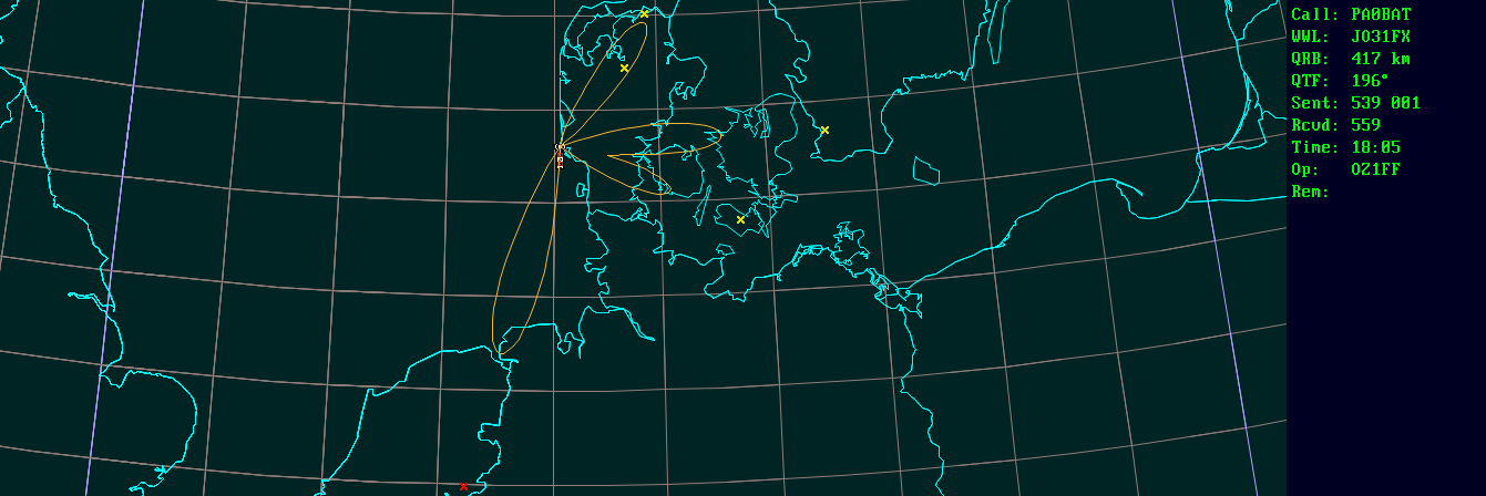 Polar map for 5,7 GHz