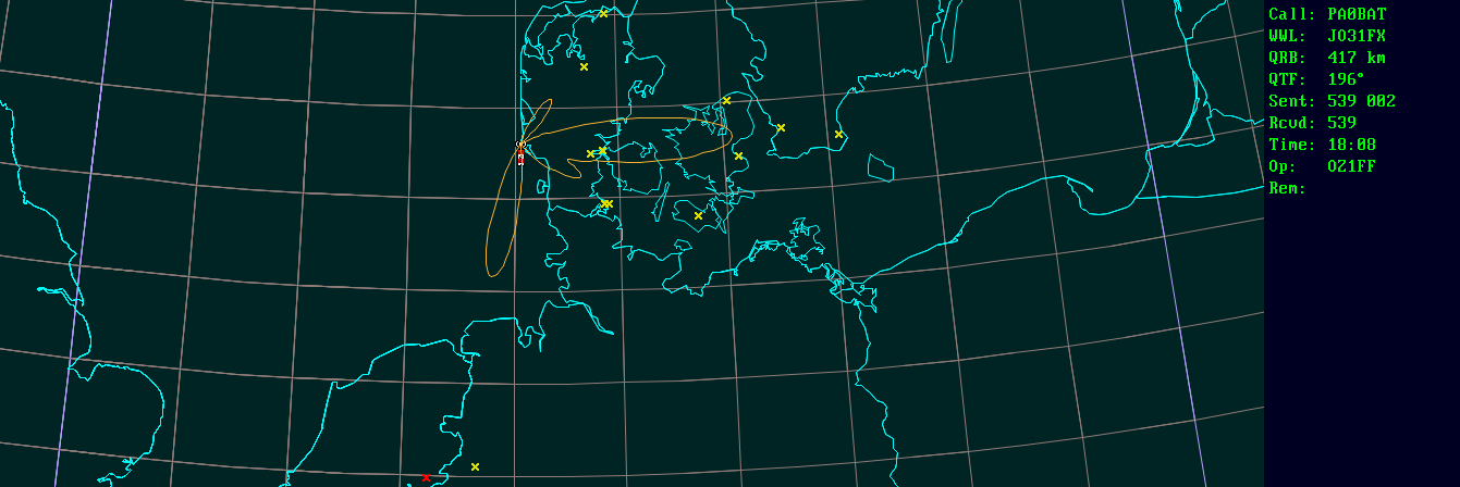 Polar map for 10 GHz