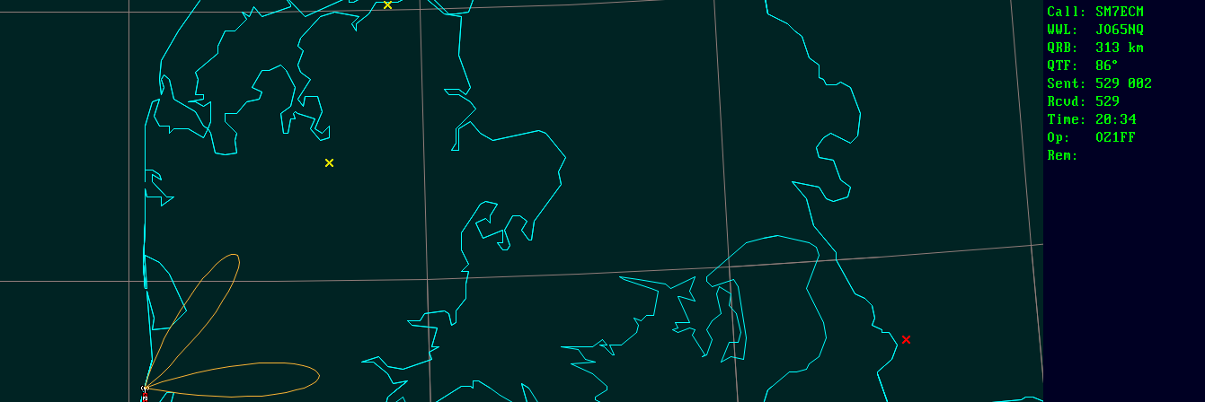 Polar map for 5,7 GHz