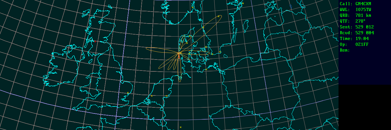 Polar map for 1,3 GHz