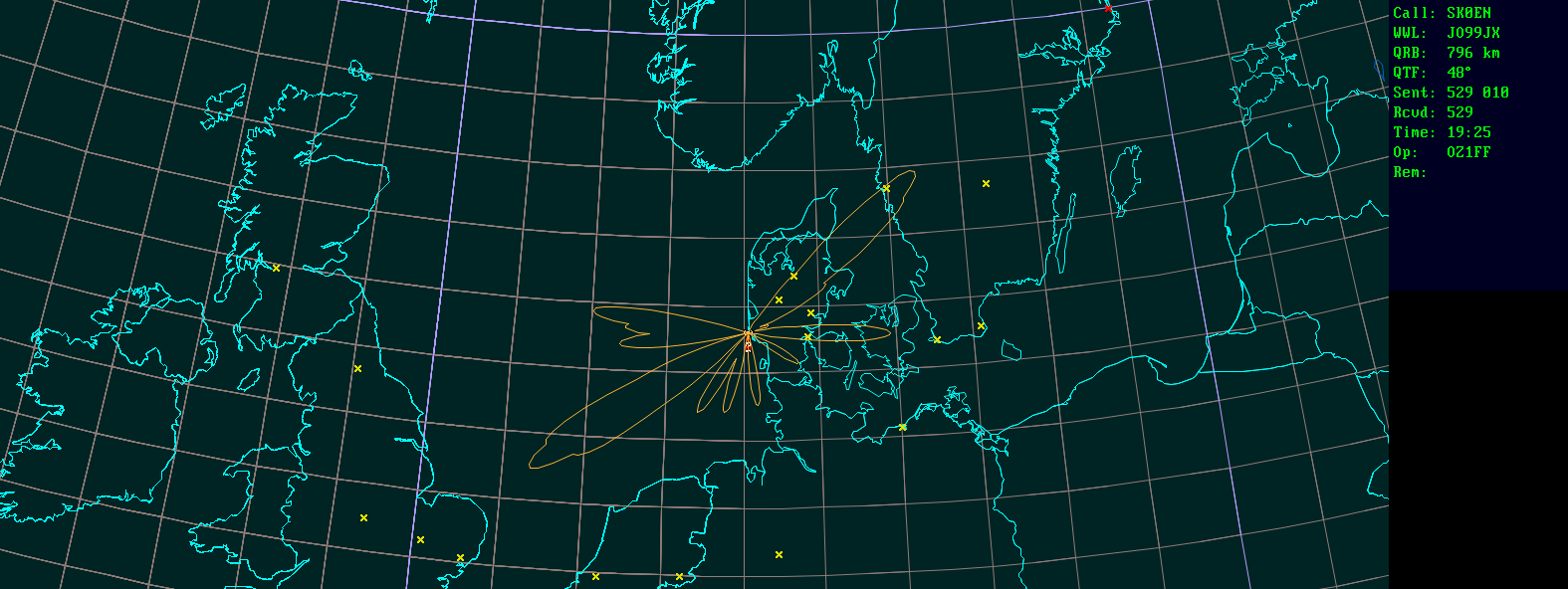 Polar map for 1,3 GHz