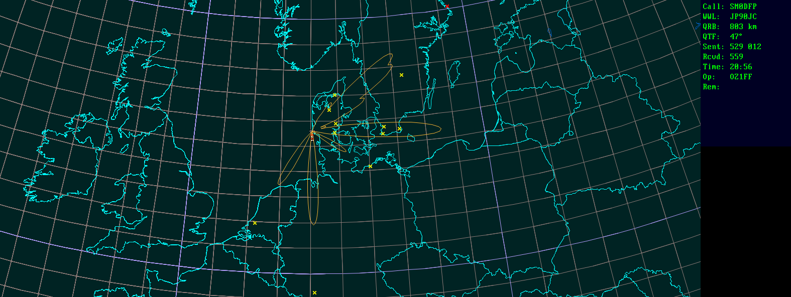 Polar map for 2,3 GHz