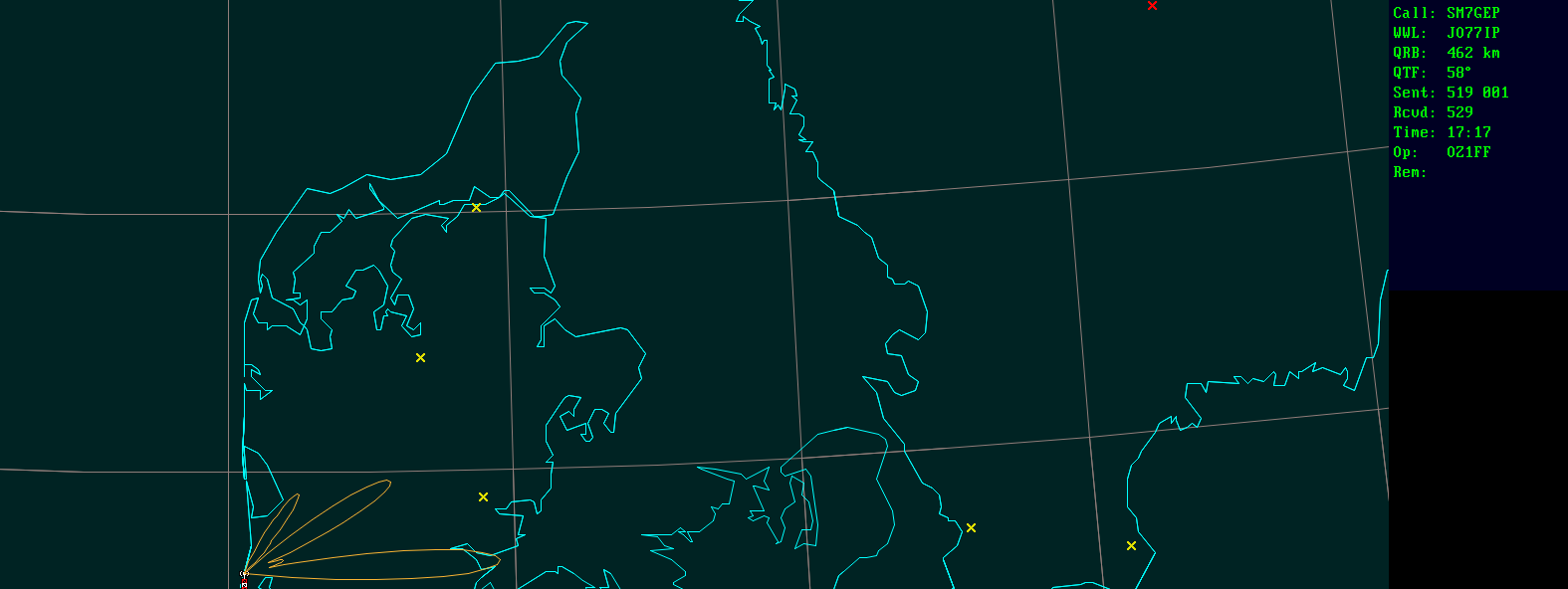 Polar map for 5,7 GHz