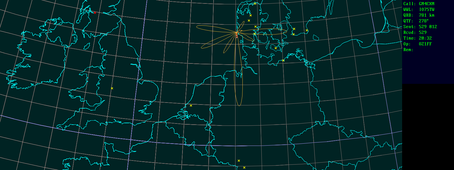 Polar map for 2,3 GHz