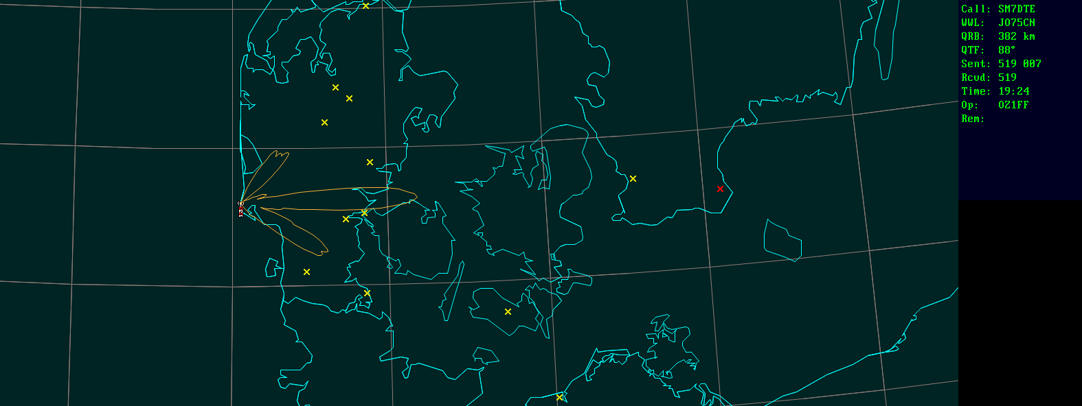 Polar map for 10 GHz