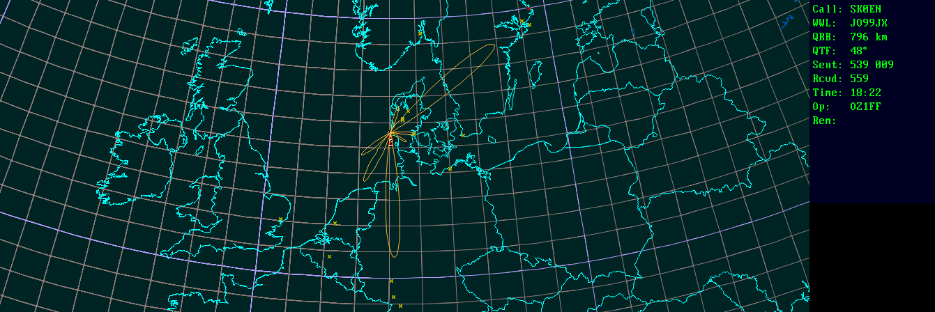 Polar map for 1,3 GHz