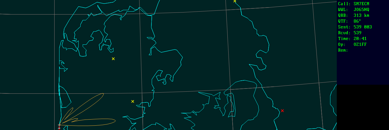 Polar map for 5,7 GHz