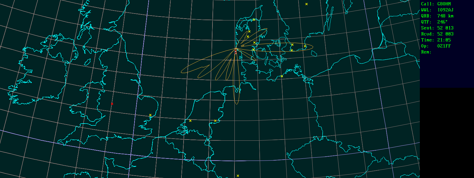 Polar map for 2,3 GHz