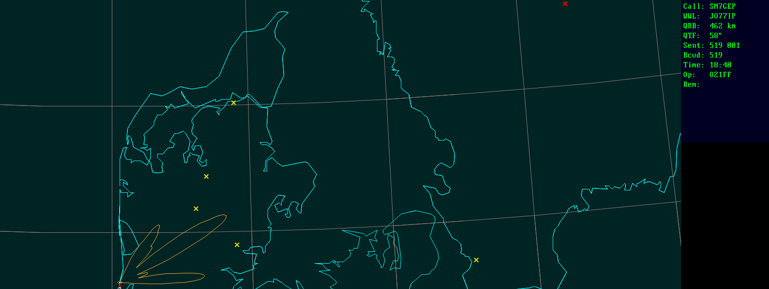 Polar map for 5,7 GHz