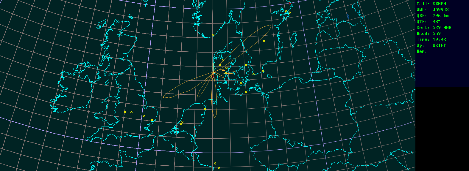 Polar map for 1,3 GHz