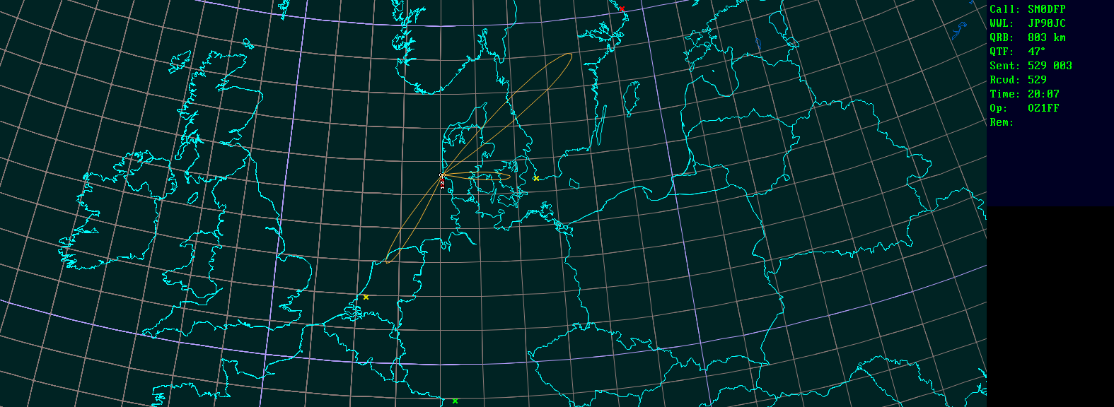 Polar map for 2,3 GHz